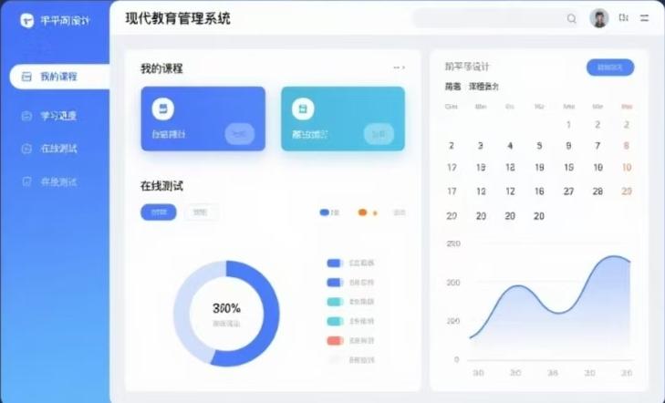 教育系统的研发在技术···